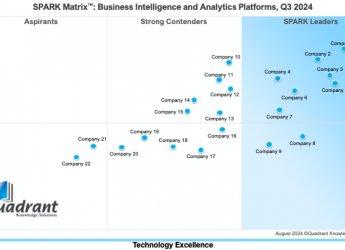 Enhance Business Decision-Making with BI and Analytics Platforms: How Spark Plus Supports Your Market Strategy