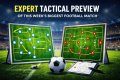 Expert Tactical Preview of This Week’s Biggest Football Match